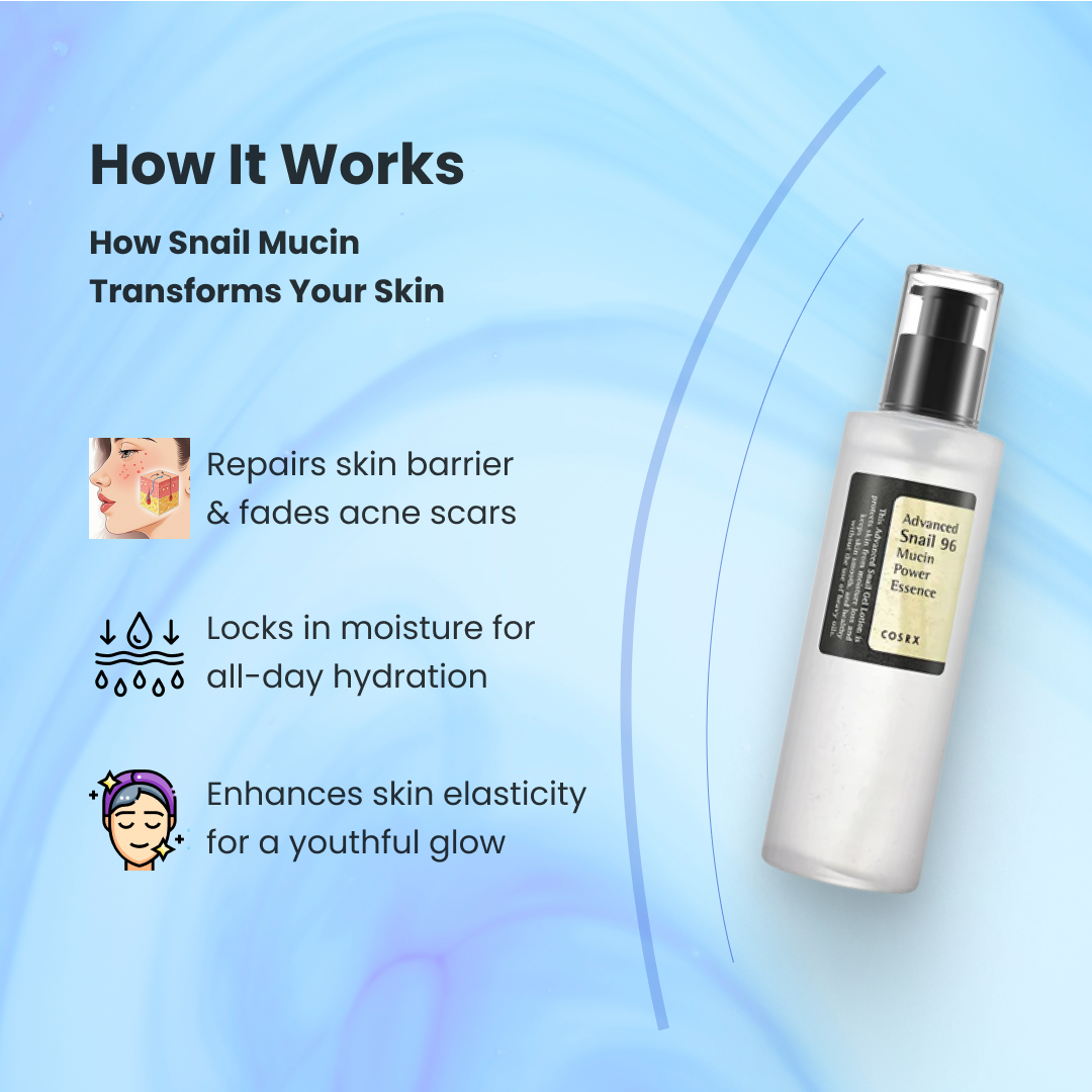 COSRX Advanced Snail 96 Mucin Power Essence (100ml)