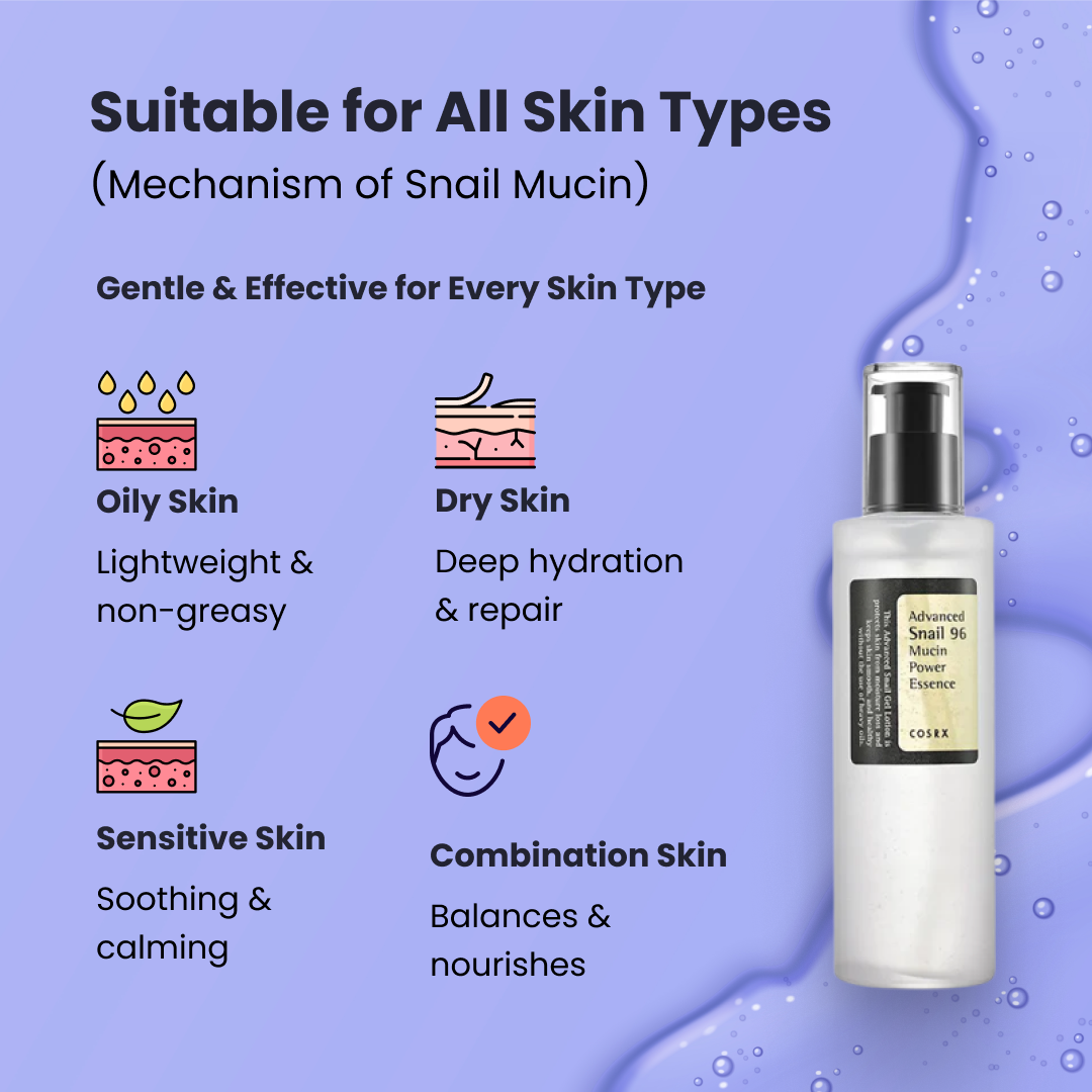 COSRX Advanced Snail 96 Mucin Power Essence (100ml)